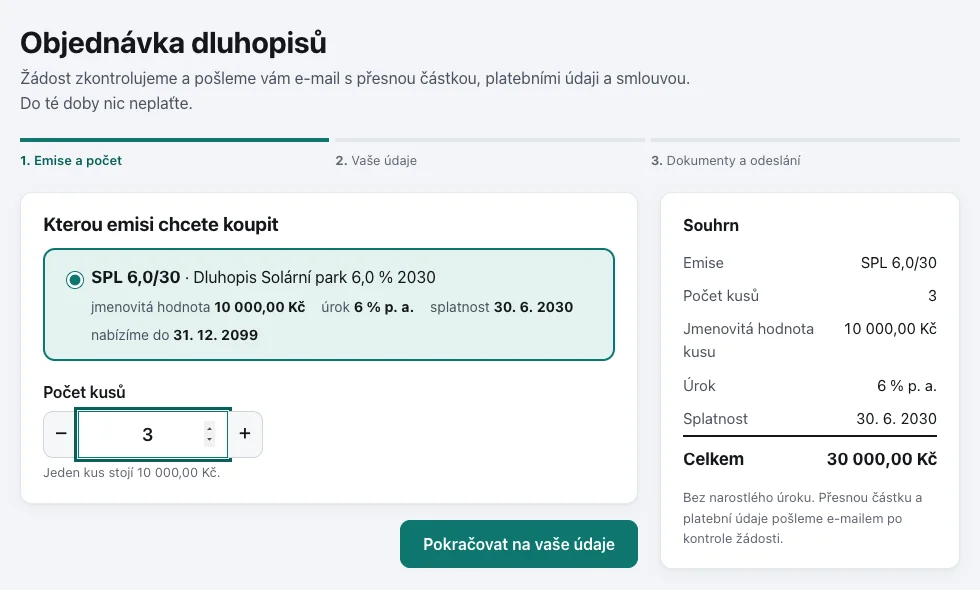 Snímek z ukázky aplikace Bondie: První krok online formuláře v ukázce: investor vybírá emisi SPL 6,0/30 s jmenovitou hodnotou 10 000 Kč, úrokem 6 % a splatností 30. 6. 2030, zadává počet kusů 3 a vpravo vidí souhrn s poznámkou, že narostlý úrok a platební údaje dostane e-mailem