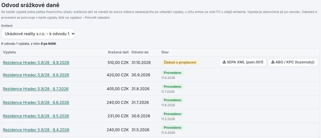 Snímek z ukázky aplikace Bondie: Účtárna v ukázce aplikace, oddíl Odvod srážkové daně: výplaty jedné emise se sraženou daní, termínem odvodu do konce následujícího měsíce a stavem, u starších výplat provedeno s datem, u poslední žádost o proplacení s exportem příkazu pro banku